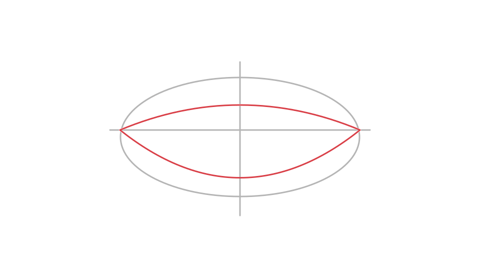Open mouth drawing tutorial: lips, teeth and tongue in 6 steps — step 2: Shape the open cavity