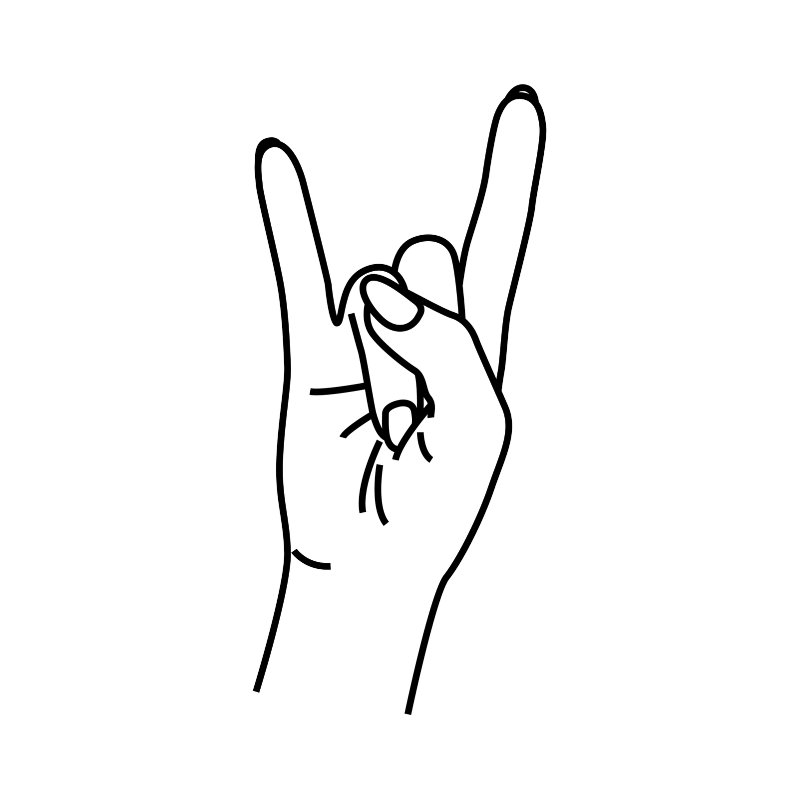 Shaka Sign