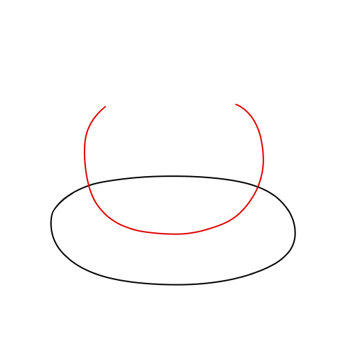 Cup — step 2