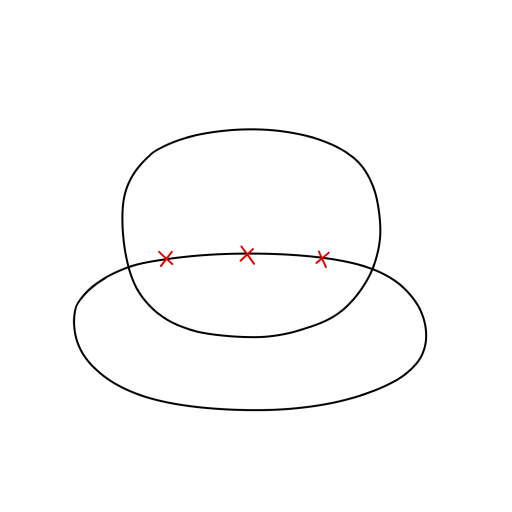 Cup — step 4