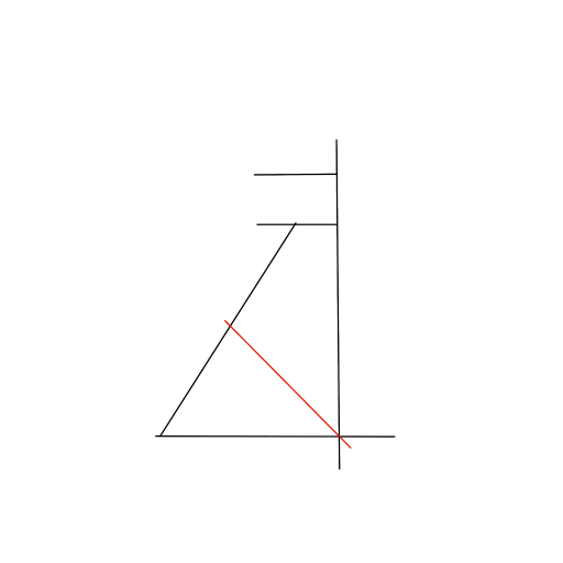 Nose — step 3