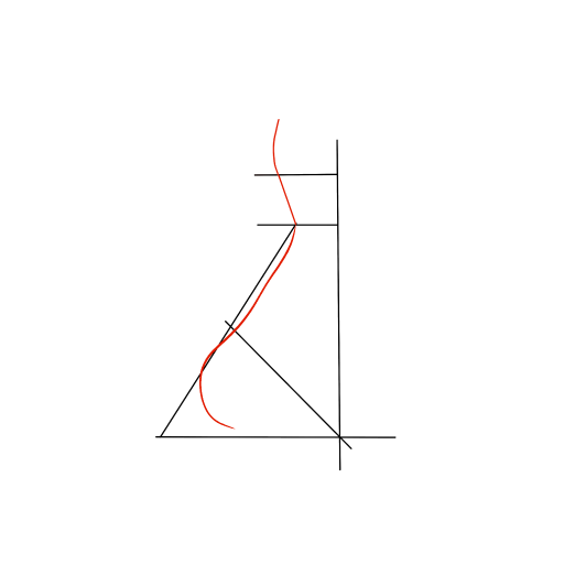 Nose — step 4